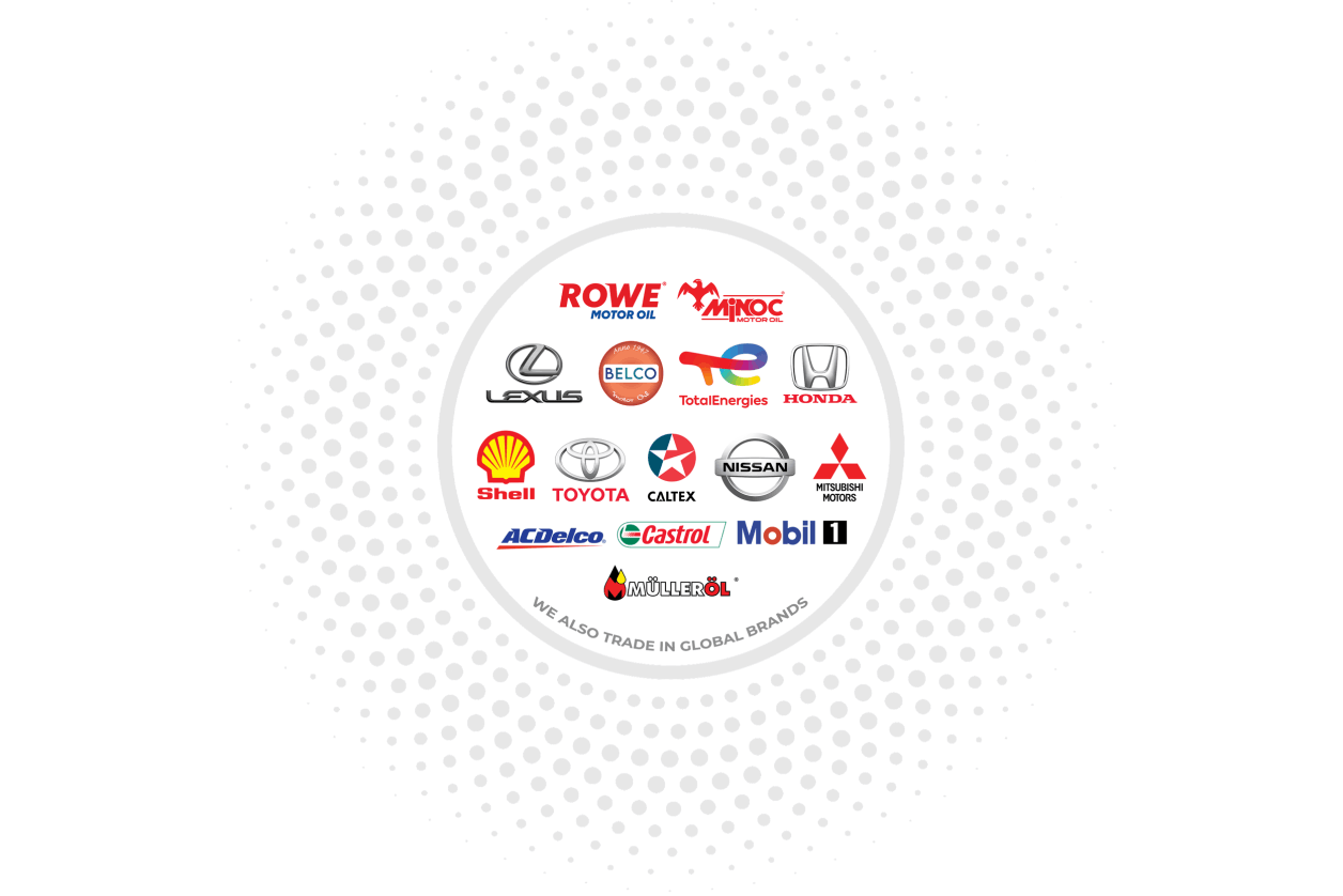 Mi Group Brands